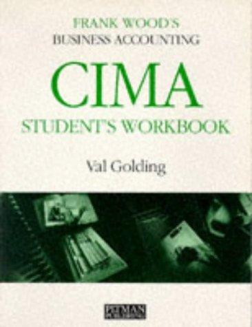 Business accounting
