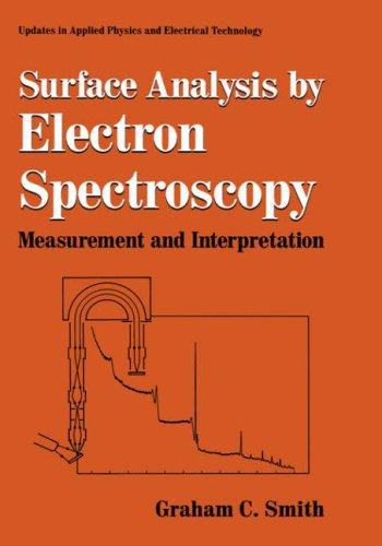 Surface analysis by electron spectroscopy
