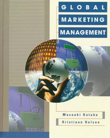 Global marketing management