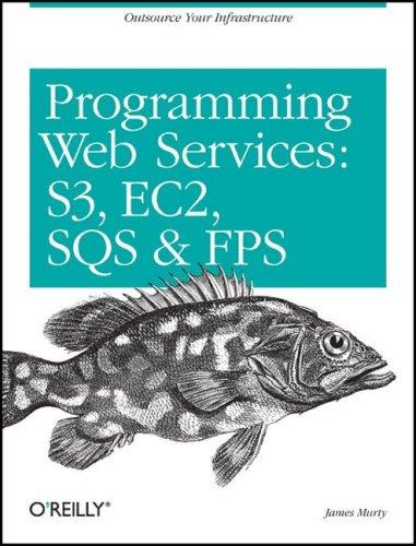 Programming S3, EC2, SQS, and FPS