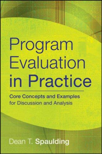 Program evaluation in practice