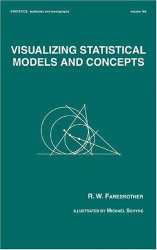 Visualizing statistical models and concepts