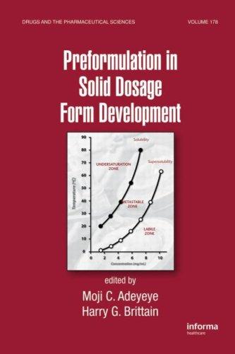 Preformulation solid dosage form development