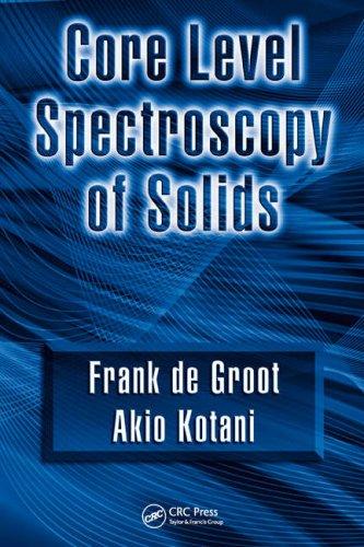 Core level spectroscopy of solids
