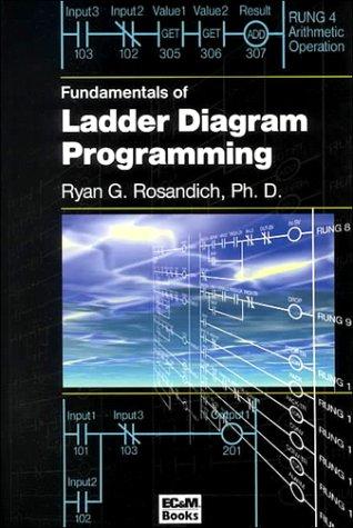 Fundamentals of Ladder Diagram Programming