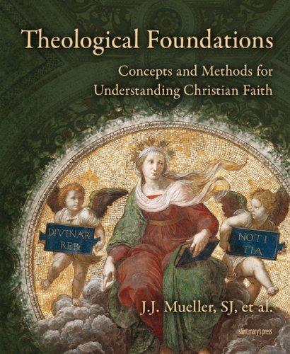 Theological foundations