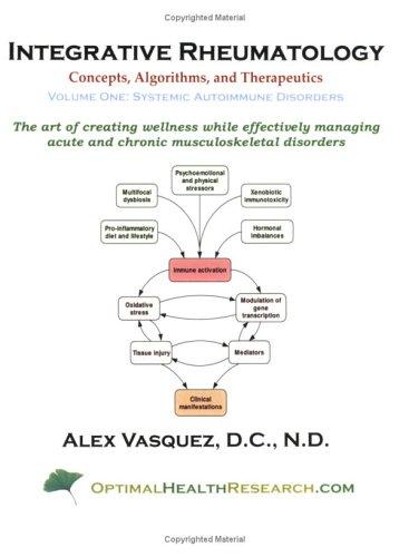 Integrative Rheumatology