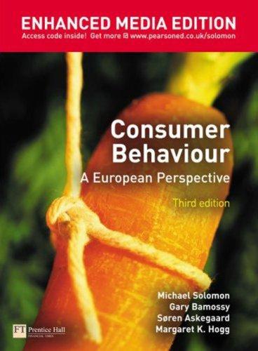 Consumer behaviour