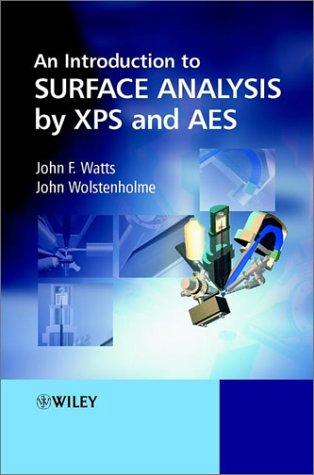 An introduction to surface analysis by XPS and AES