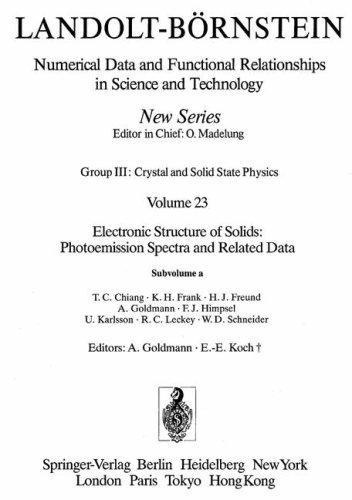 Electronic Structure of Solids Subvol. A, Vol. 23
