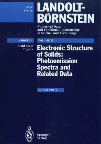 Electronic Structure of Solids B