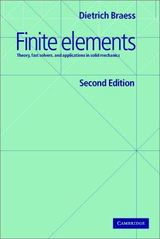 Finite Elemente