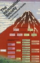 The information society