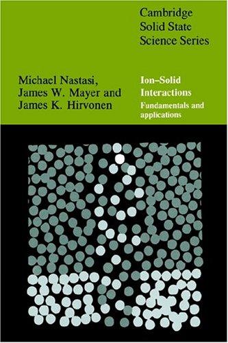 Ion-Solid Interactions