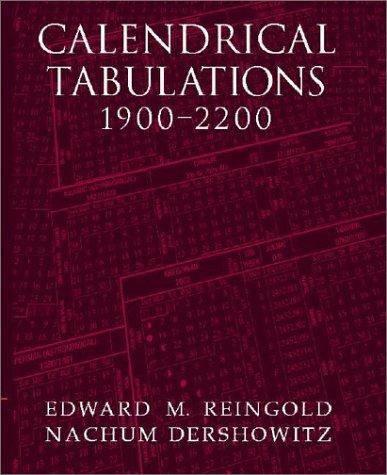 Calendrical tabulations, 1900-2200