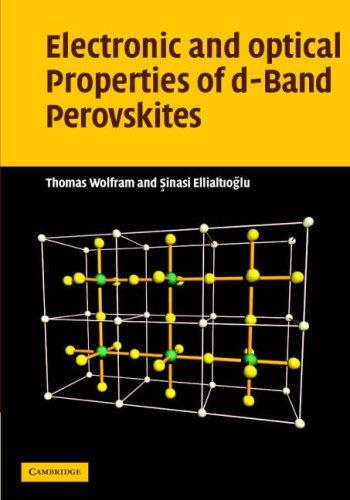 Electronic and optical properties of D-band perovskites