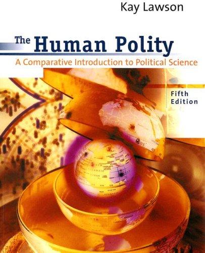 The human polity