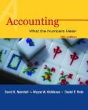 Accounting