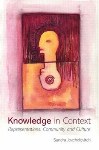 Knowledge in Context