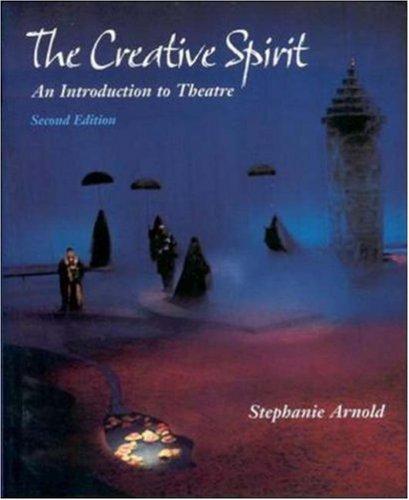 The creative spirit