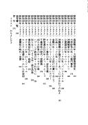 Shōwago by Shōji Sakakibara cover