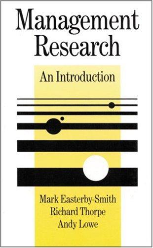 Management research