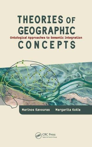 Theories of geographic concepts