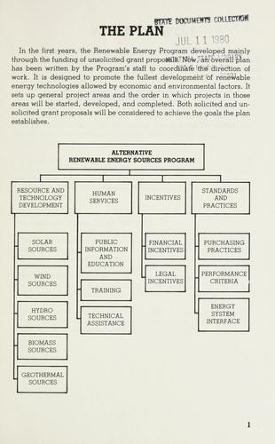 The Renewable energy program plan
