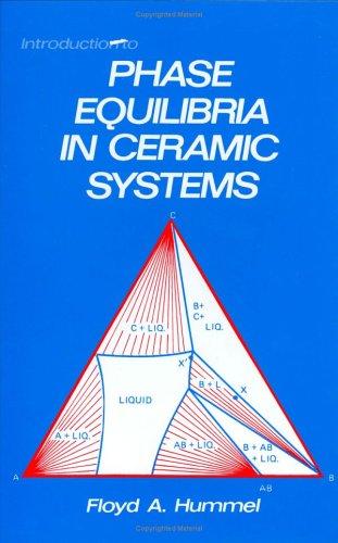 Introduction to phase equilibria in ceramic systems