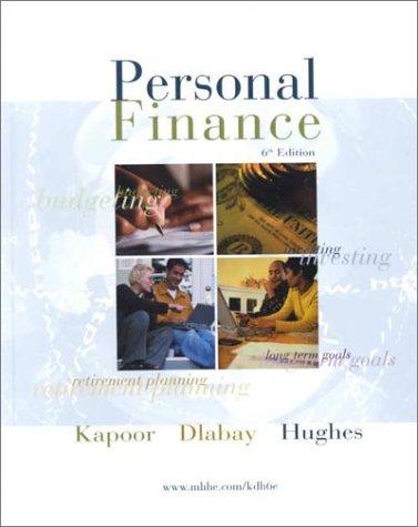 Personal Finance