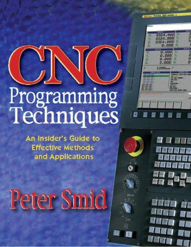CNC Programming Techniques