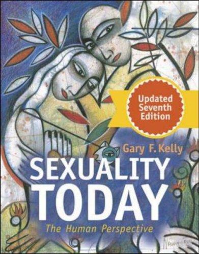 Sexuality Today