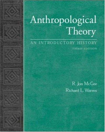 Anthropological theory