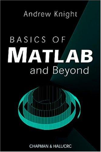 Basics of MATLAB and Beyond