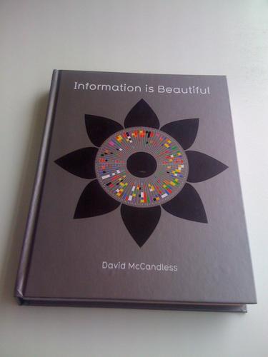 Information is Beautiful
