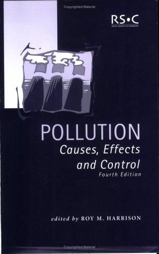 Pollution