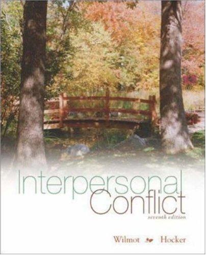 Interpersonal conflict
