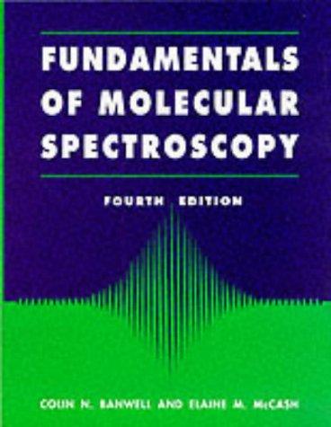 Fundamentals of molecular spectroscopy