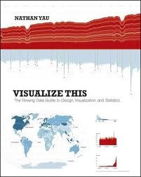 Visualize this