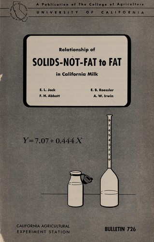 Relationship of solids-not-fat to fat in California milk