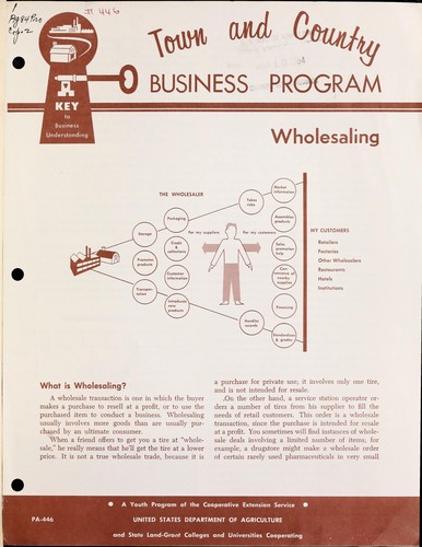 Wholesaling