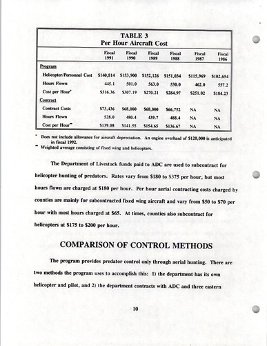 Department of Livestock's predator control program
