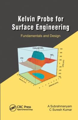 The Kelvin Probe For Surface Engineering Fundamentals And Design