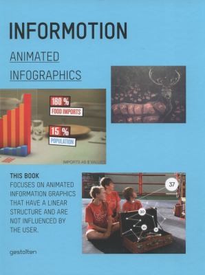Informotion Animated Infographics