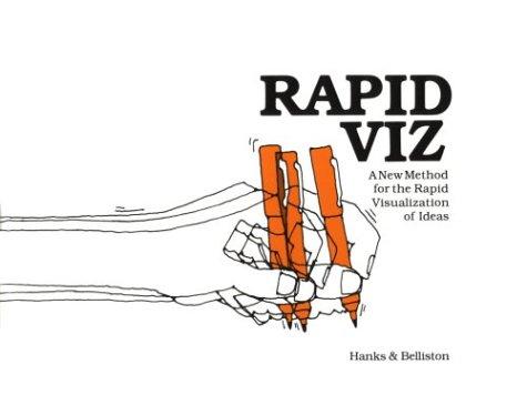 Rapid viz