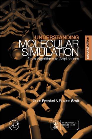 Understanding molecular simulation