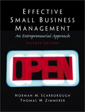 Effective small business management