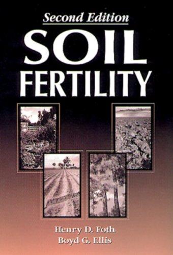 Soil fertility