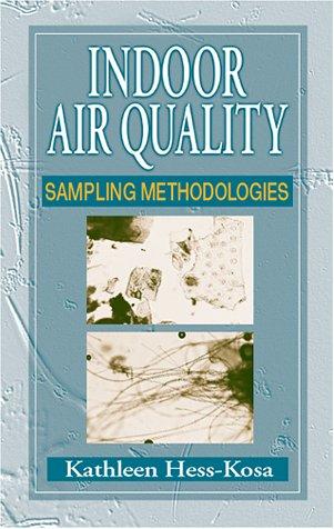Indoor air quality