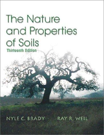 The nature and properties of soils